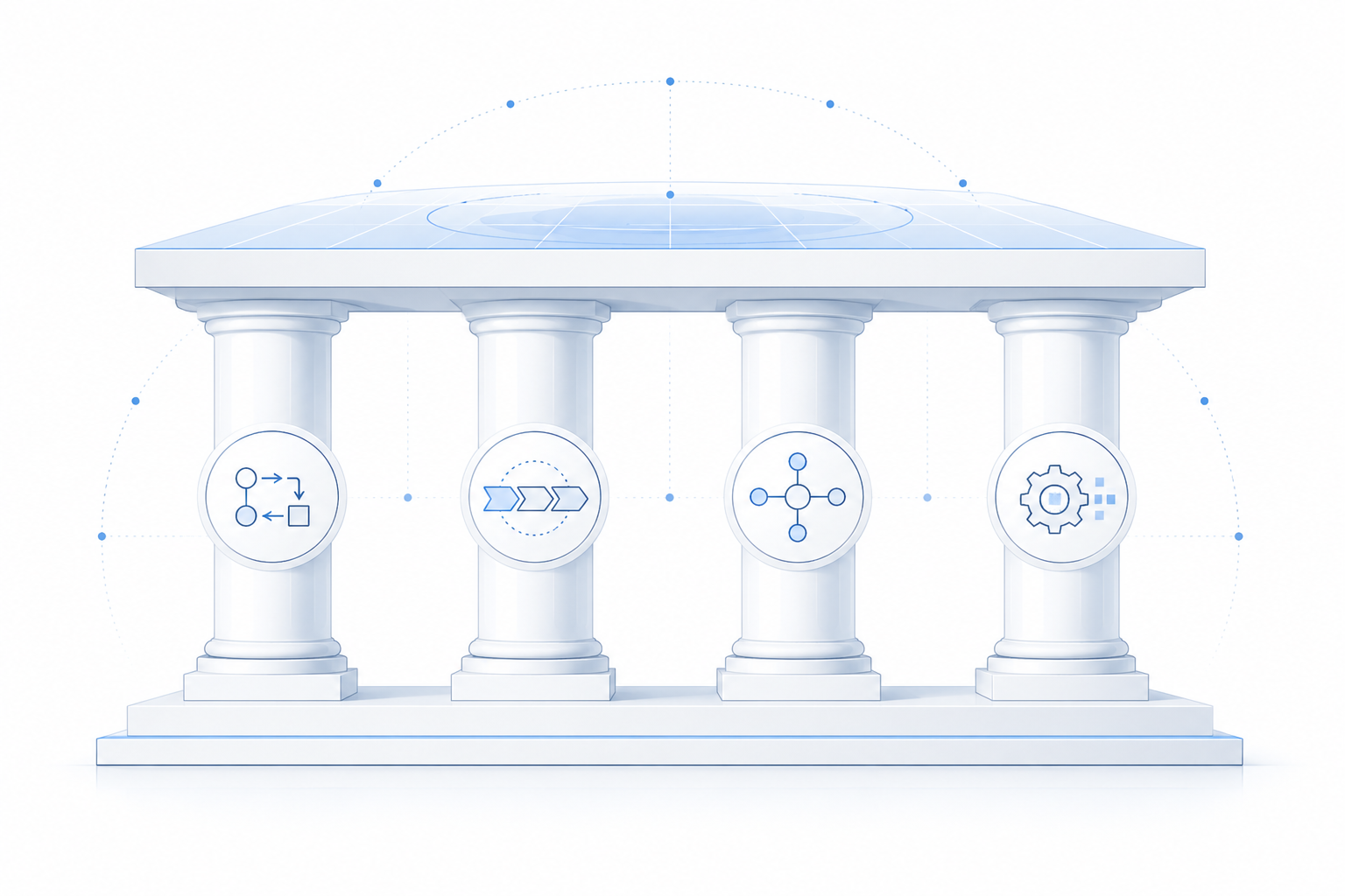 End-to-End-Prozesse, Werteflüsse und Integration in SAP