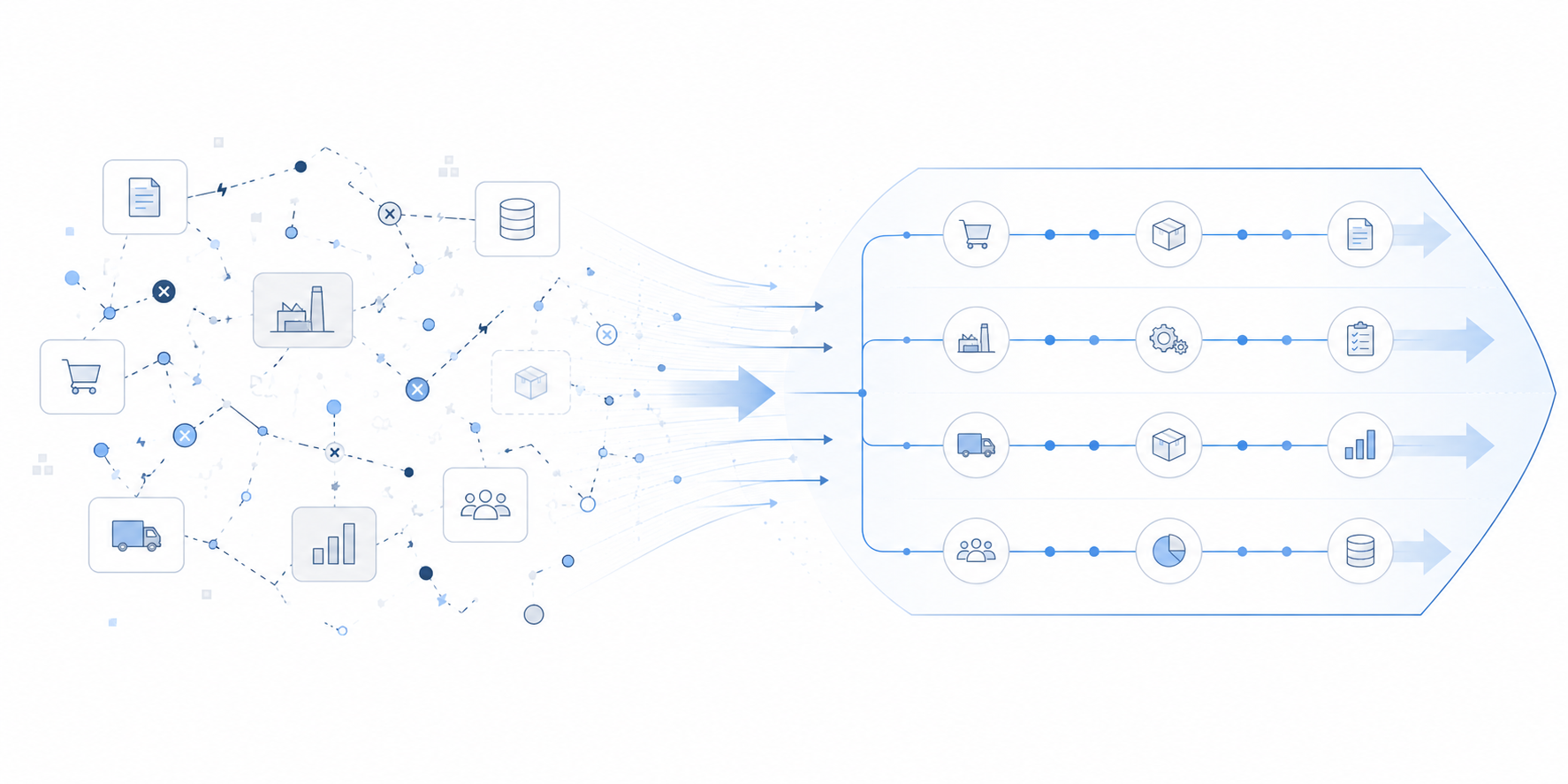 Prozessoptimierung und intelligente Automatisierung in integrierten Systemlandschaften